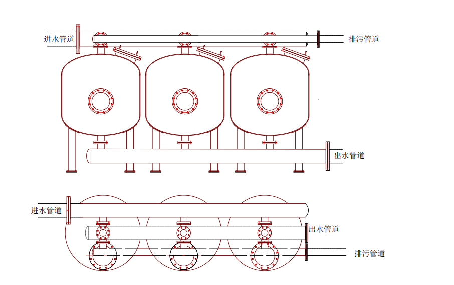 淺層砂過(guò)濾器單排安裝 淺層砂過(guò)濾器單排安裝