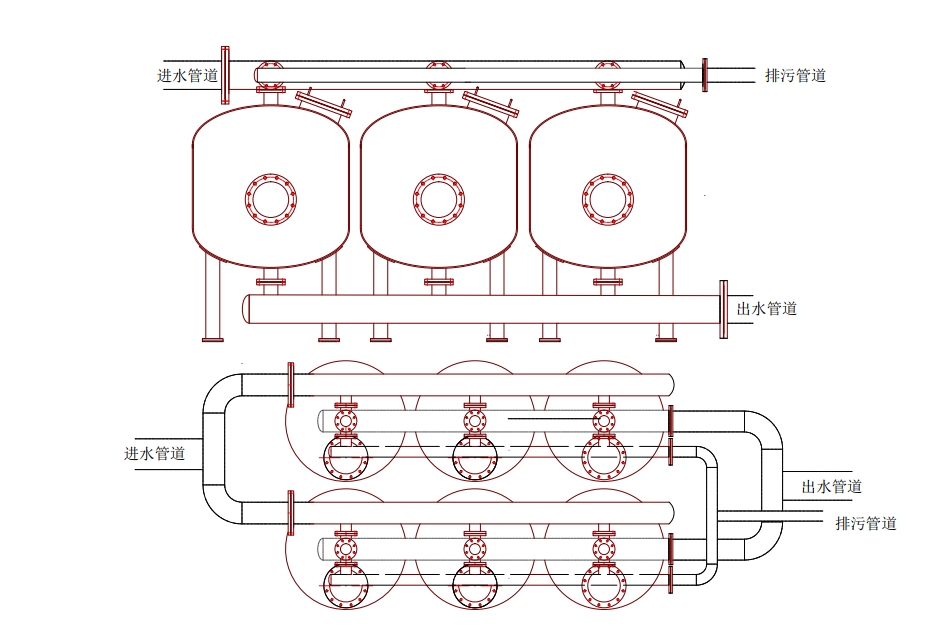 淺層砂過(guò)濾器雙排安裝 淺層砂過(guò)濾器雙排安裝
