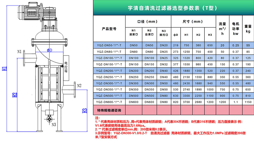 宇清自清洗過濾器參數(shù)表(T型).jpg 宇清自清洗過濾器參數(shù)表(T型).jpg
